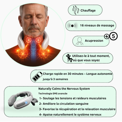 NEKTIVA | Détente profonde par la chaleur pour la nuque et les épaules